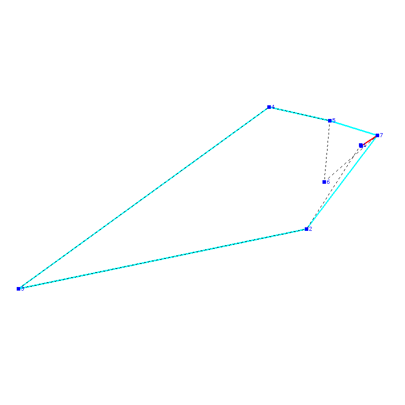 Flugauswertung